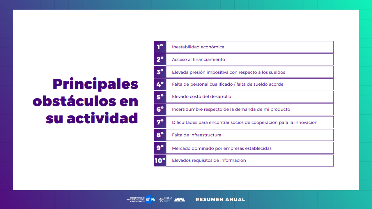 videojuegos argentinos