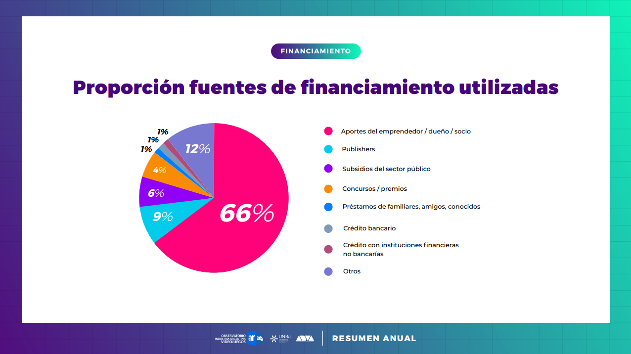 videojuegos argentinos