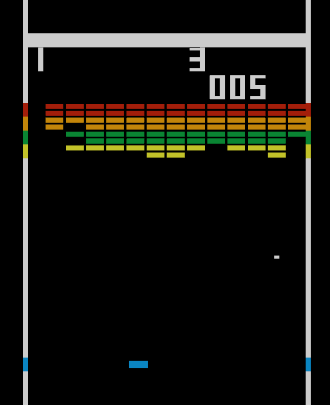 Breakout (1976)