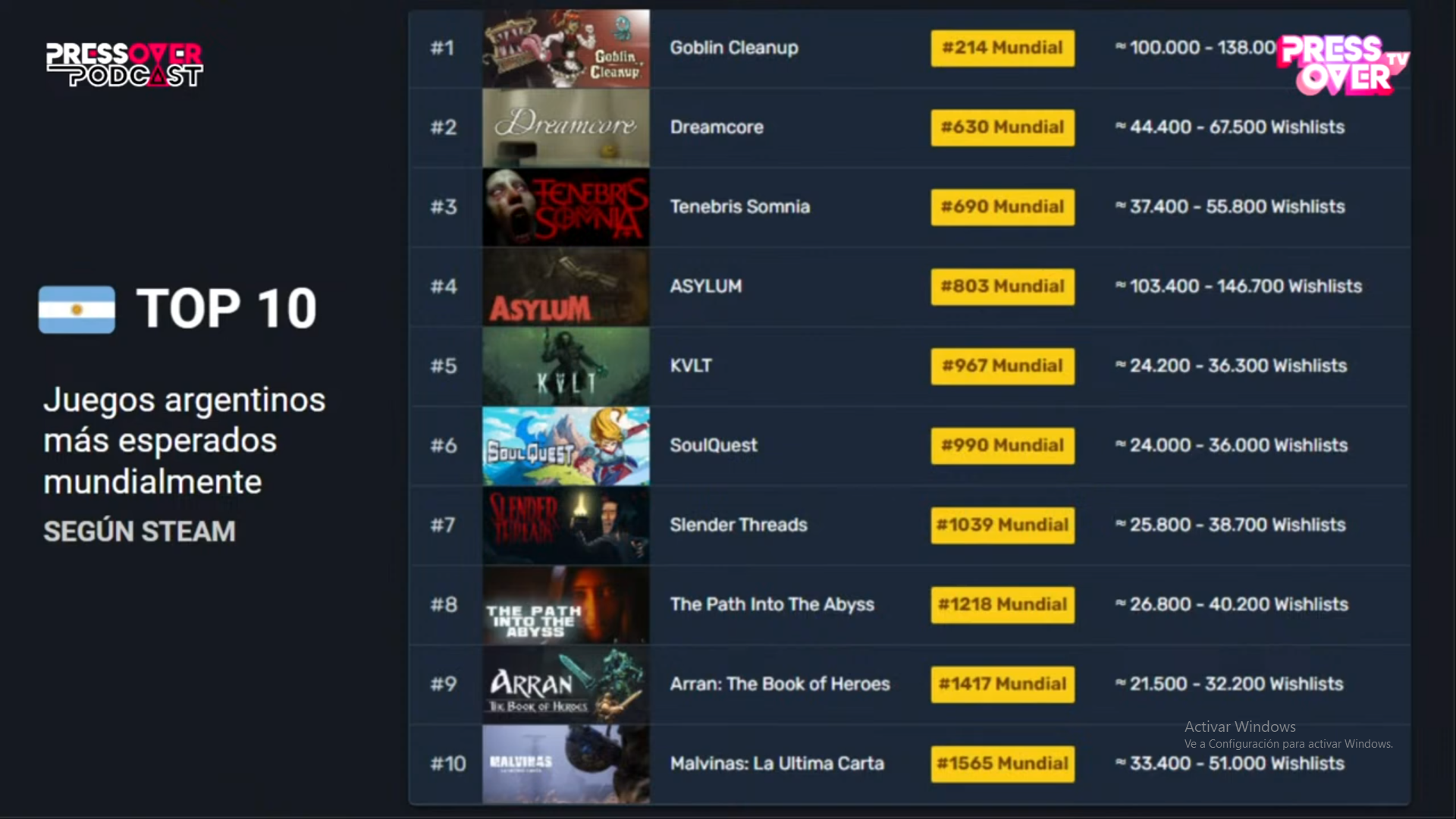Videojuegos argentinos